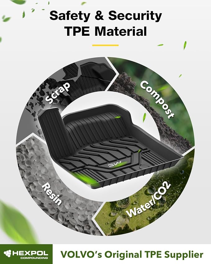 3W 2014-2020 Nissan Rogue Floor Mats Custom Fit for Nissan Rogue Accessories TPE All Weather Floor Liner, 1st and 2nd Row Car Mats (NOT for Rouge Sports and Select Models)