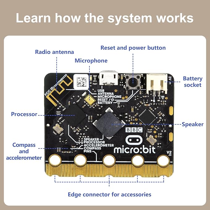 STEM Kits for Kids Age 12+, ACEBOTT Smart Home Basic Starter Kit(Included Micro:Bit), STEM Toys Compatible with Makecode, Coding Set with House Building, Sensors & App Control, Gift for Boys and Girls