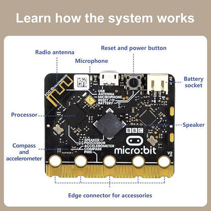 STEM Kits for Kids Age 12+, ACEBOTT Smart Home Basic Starter Kit(Included Micro:Bit), STEM Toys Compatible with Makecode, Coding Set with House Building, Sensors & App Control, Gift for Boys and Girls