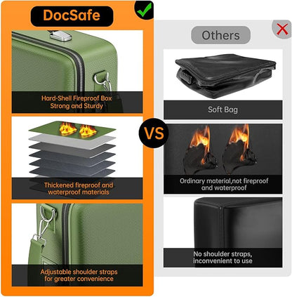 DocSafe Fireproof Document Box
