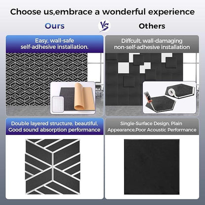 8 Pack 2-Layer Soundproof Wall Panels, 1.1lb/ft³ High Density, Thicker 0.43 in