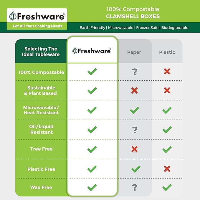 Freshware Compostable Clamshell Food Containers 3-Compartment 50-Pack,