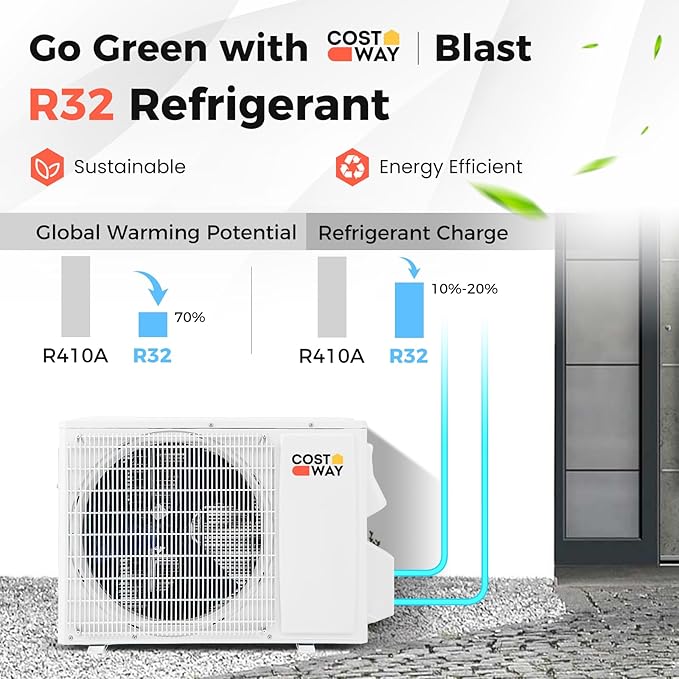 COSTWAY 9000BTU Mini Split Air Conditioner& Heater, 19 SEER2 115V Wall-Mounted