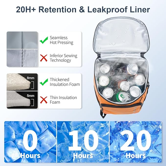 SPARTER Backpack Cooler Insulated Leak Proof 33/49 Cans, 2 Insulated Compartments Thermal Bag, Portable Lightweight Beach Travel Camping Lunch Backpack for Men and Women