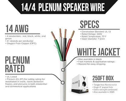 Voltive 14/4 Speaker Wire, Plenum CL3P, 250ft