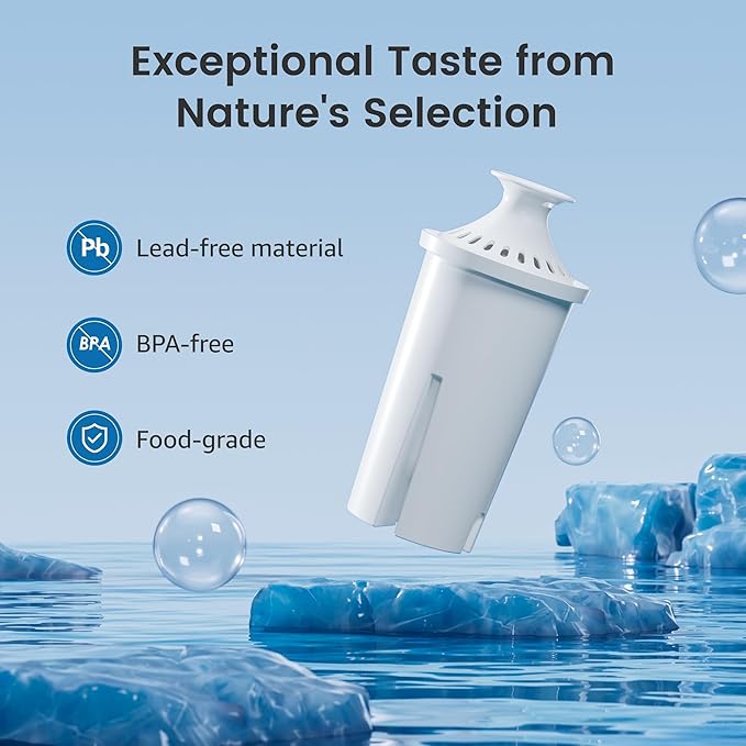 AQUA CREST CF06A Replacement for Brita® Filter, Brita® Water Pitchers and