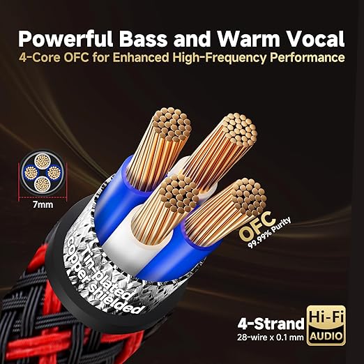 TODN High End RCA Cables for Audiophile RCA Male to Male Stereo Cord for Car