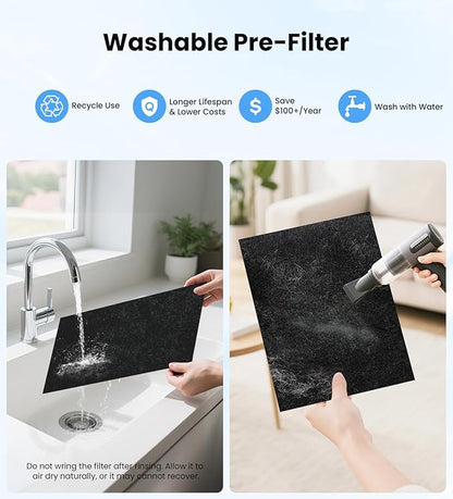 VEWIOR Air Purifiers for Home Large Room Up to 3000Sq.ft, H13 HEPA Filter Air Purifier for Bedroom with PM2.5 Display Air Quality Sensor, Sleep Mode, Timer, Air Cleaner for Smoket