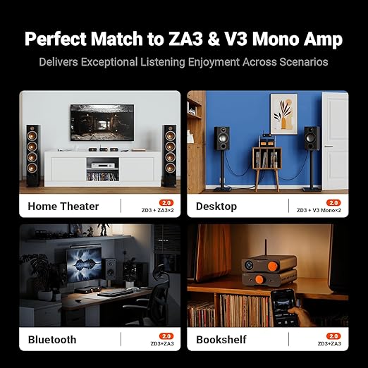 Fosi Audio ZD3 Desktop DAC Preamp, Fully Balanced Digital to Analog Audio