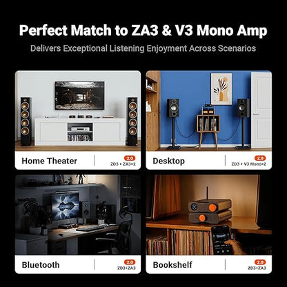 Fosi Audio ZD3 Desktop DAC Preamp, Fully Balanced Digital to Analog Audio