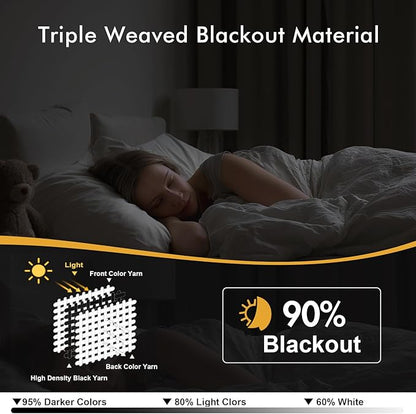 MIULEE Burnt Orange Blackout Curtains