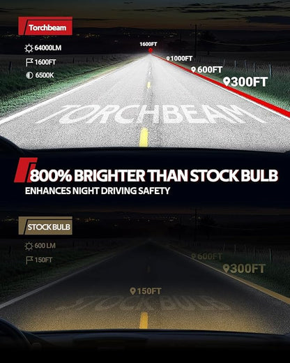 Torchbeam T2 2025 9005 H11 Fog Bulbs Combo, 6000K Cool White 9005 H11 Fog Light 50000HRS Lifespan Plug and Play for ATVS, Pack of 4