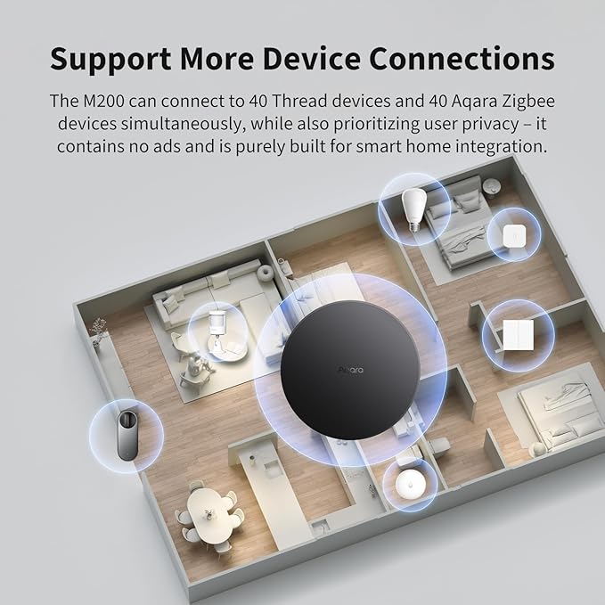 Aqara Smart Hub M200, Matter Controller, Thread Border Router, Featuring Aqara