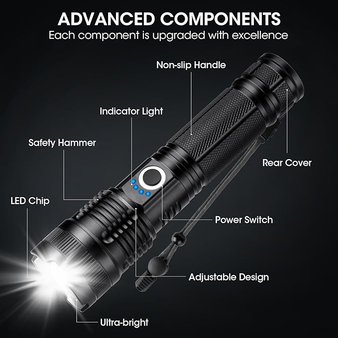 Flashlights Rechargeable LED High Lumens - 4 Pack 90,000LM Super Bright Flashlight, Adjustable Powerful Flash Light with 5 Modes, Waterproof Handheld Flashlight for Home, Camping (4)