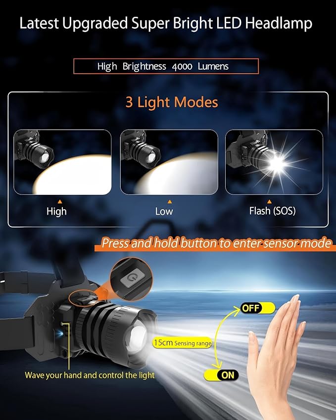 Camping Headlamp Zoomable Motion Sensor with Red Tail Light, 4000High Lumen Headlight with 3 Modes,IP65 Waterproof 90° Adjustable for Hiking Fishing Running Emergency Hard Hat Headlamp