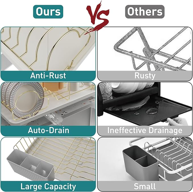Buruis Dish Drying Rack for Kitchen Countertop, Large Capacity Gold Stainless
