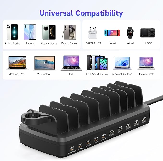 285W Charging Station for Multiple Devices, 10 Ports Fast Multi-Device Charger