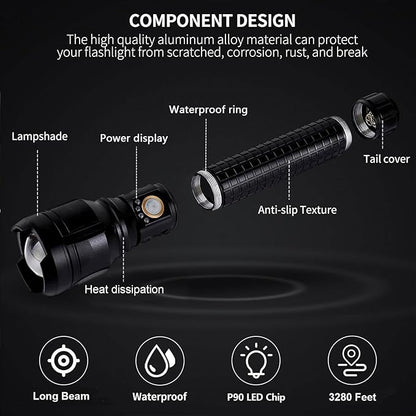 LBE Rechargeable Brightest LED Flashlight, 90,000 High Lumens Super Bright Powerful Flashlight with 5 Modes, IPX7 Waterproof Handheld Large Flash Light for Emergencies Camping