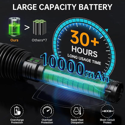 Rechargeable Flashlights 6000.000 High Lumens, Super Bright LED Flashlight with Long Handle, Large Capacity Battery, Zoomable & 6 Modes, Waterproof Handheld Flashlight for Camping Emergencies Home