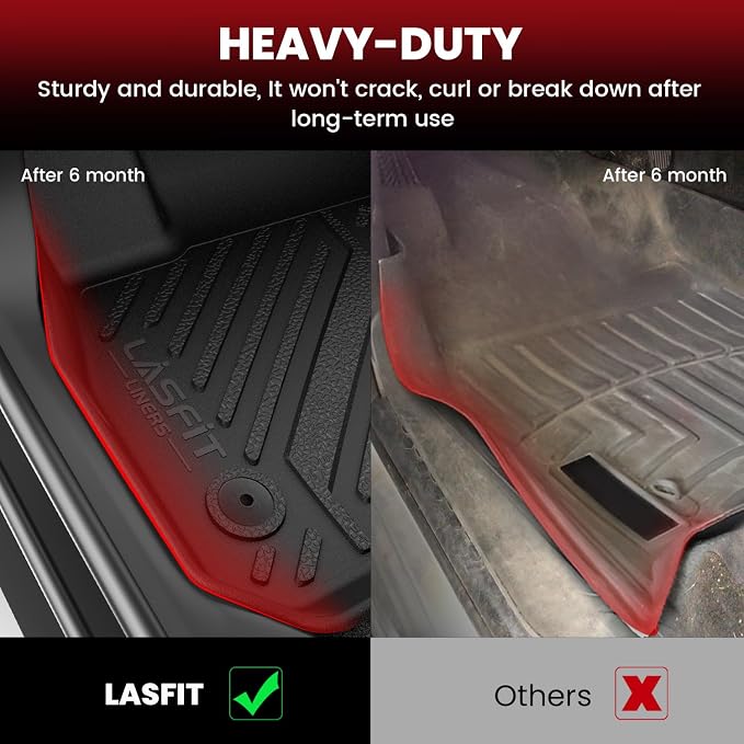 LASFIT Floor Mats & Cargo Mat for Mazda 3 2018 2017 2016 2015 2014 (Only Fits Hatchback, Not Fits Sedan) All Weather TPE Floor Liners Front & Rear Row Full Set Car Mats Accessories - Black