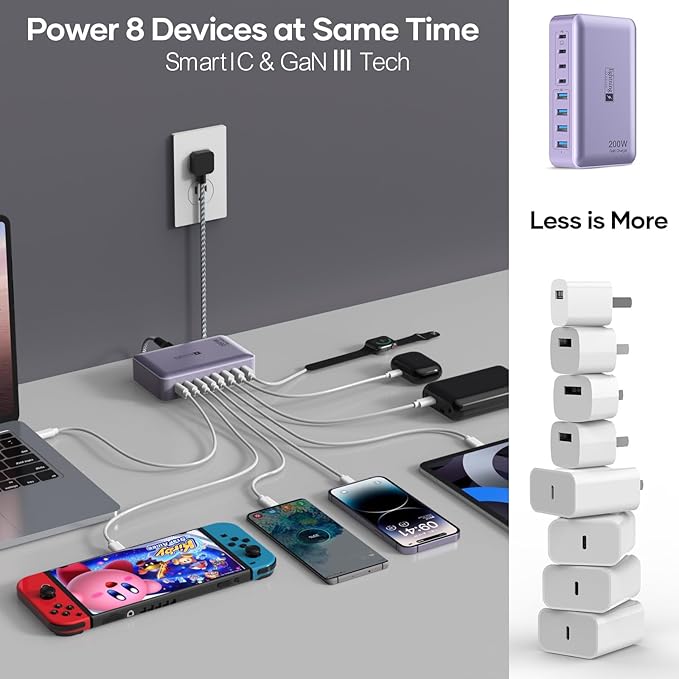 8-Port Type C Fast Charger Block 200W