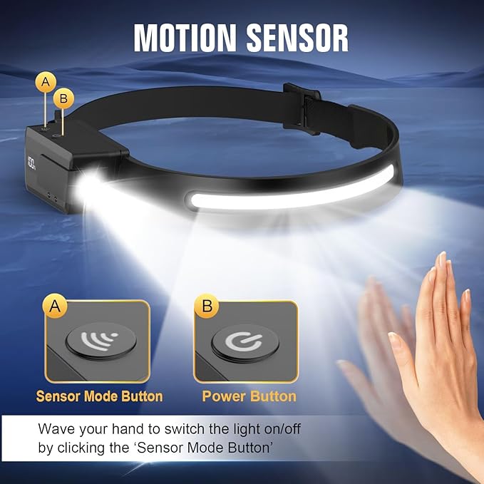 BIAT LED Headlamp Rechargeable 2PCS, 230° Wide Beam Headlight with Motion Sensor, 90° Rotation and Removable Head Lights for Forehead, 5Mode Head Lamp for Adults, Camping Essentials Gear for Hiking