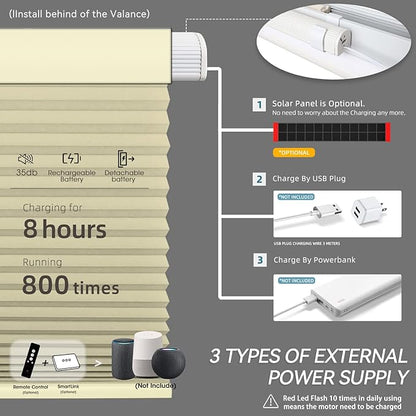 SmartWings Motorized Cellular Shades, Honeycomb Blinds Compatible