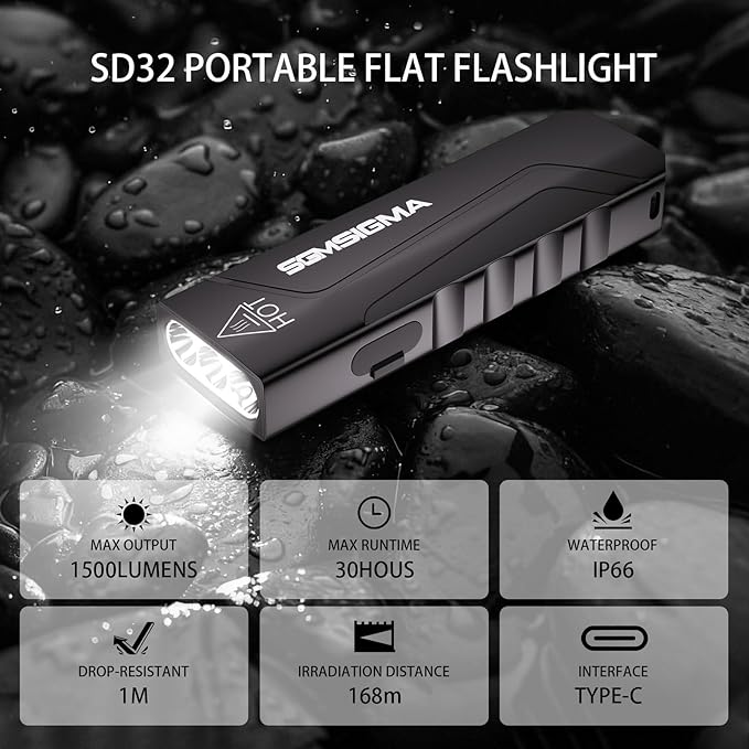 1500 Lumen Compact Flat Flashlight 2Pack, USB-C Rechargeable Ultra Thin Portable EDC Flashlight, 6-Mode Pocket Light for Outdoor Camping, Emergency, and Home Use