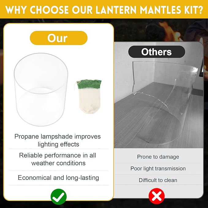 EINDER Propane Lantern Mantles with Lantern Globe Replacement Set Compatible with Coleman Kerosene Lanterns, Camp Lamp Mantle Suitable for Outdoor Camping Propane Lantern - 10 Pack