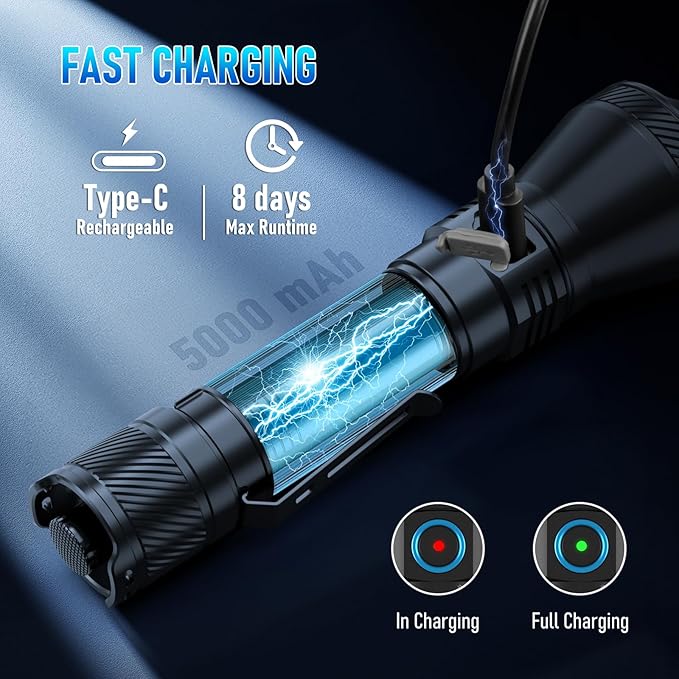 ULTRAFIRE Police Tactical Flashlight with Holster for Duty Belt, 1800 Lumen LED Rechargeable Flashlight for Law Enforcement, 1804 FT Long Range, 3 Filter Lenses, 4 Modes with Dual Switches