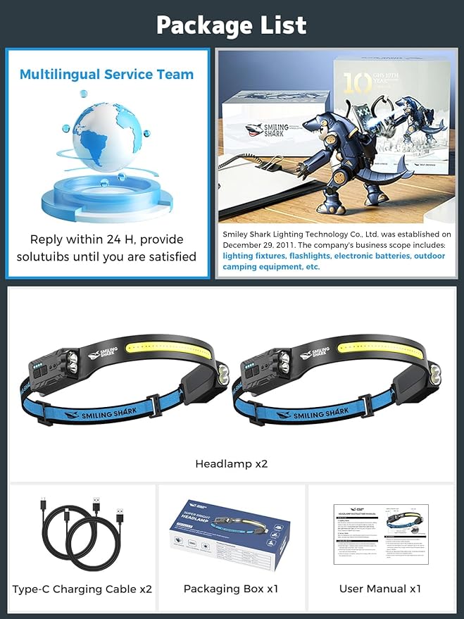 Smiling Shark TD-0123-S Headlamp, 2-Pack 2400mAh Ultra-Bright Head Lamp Flashlight Rechargeable with Hands-Free Motion Sensor, Multi-Mode LED Head Lamp with 315°Rotated for Outdoor, Camping, Hiking