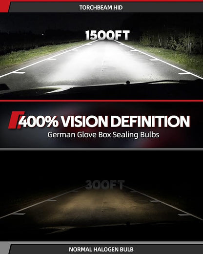 Torchbeam D1S D1R HID Headlight Bulbs, 400% Brightness, 6000K Diamond White Xenon Headlight Bulbs, Metal Snap Ring and Base, 5 Minutes Installation, Pack of 2