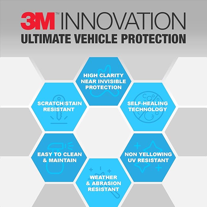 3M Clear Paint Protection Film, 8 mil PPF Vinyl Wrap with Self-Healing Technology, UV Protection, Non-Yellowing, Scratch Resistant, Glossy Finish (6 x 36in)