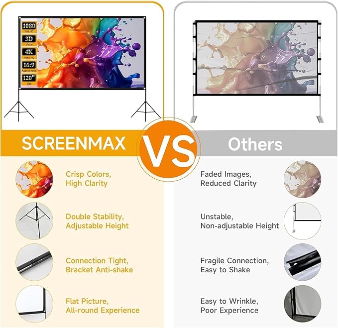 Outdoor Projector Screen with Stand, SCREENMAX 120 inch Foldable Projector
