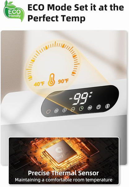 Brightown Wall Heater, Heater for Indoor Use 1500W, 5 Optional Modes,