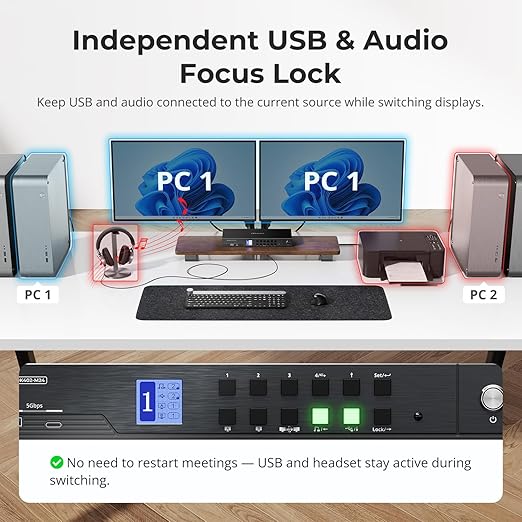 TESmart 4K@144Hz Displayport+HDMI KVM Switch 2 Monitors 4 Computers, HDMI 2.1 &