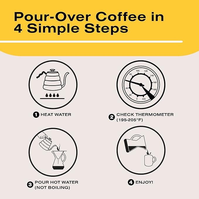 Bean Envy Pour Over Coffee Kettle, Small Gooseneck Kettle