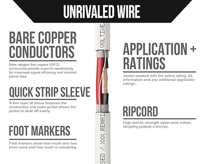 Voltive 12/2 Speaker Wire, in-Wall CL3 & Direct Burial, 500ft