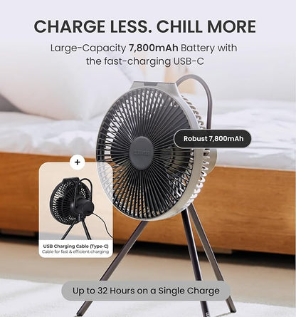Claymore V600+ Black Rechargeable Portable Fan ??7,800mAh Battery, 4-Speed BLDC Ultra-Quiet Air Circulator USB-C Charging 32 Hrs Runtime Tripod Mountable Adjustable for Camping, Indoor, Outdoor