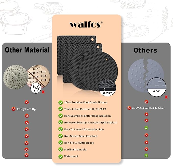 Walfos Silicone Trivet Mats