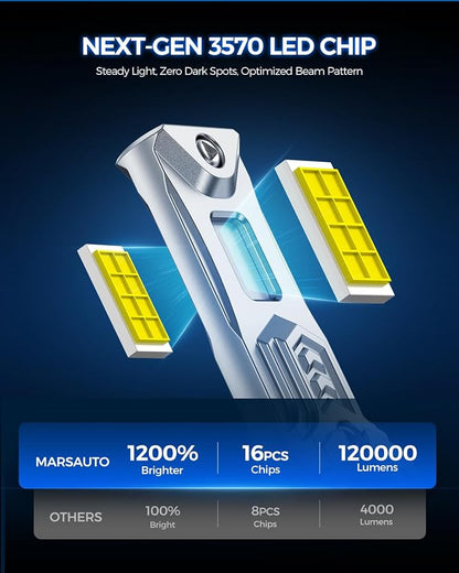 Marsauto 9005 H11 Light Bulbs, 120,000LM 1200% Ultra Brightness, 1:1 Halogen Size, 6500K Cool White, 10-Year Long Service Life Fog Light with Cooling Fan, IP68 & Error-Free Installation, Pack of 2