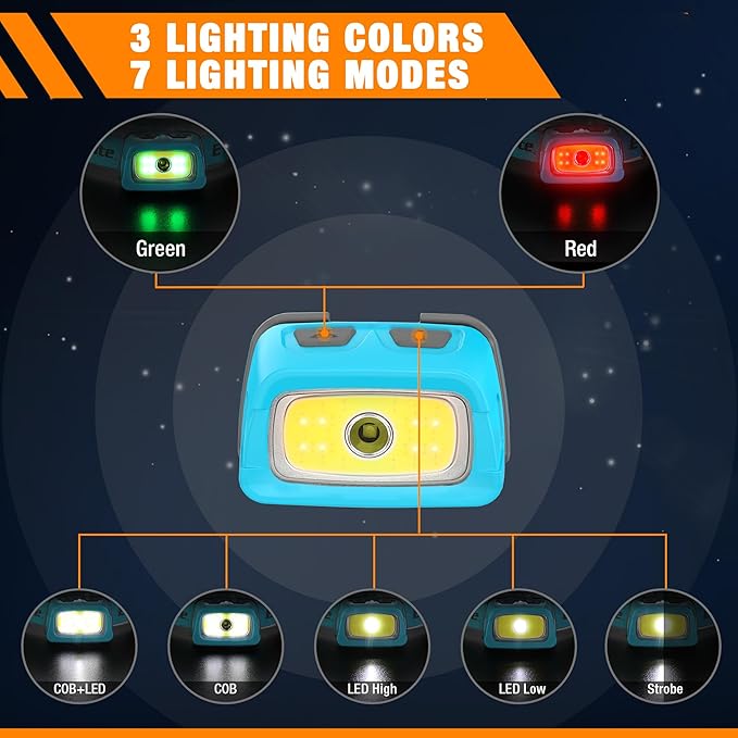 EverBrite Rechargeable Headlamp, 350 Lumens Headlamp with Red Light and Memory Function, 7 Modes Running Headlamp, Bright Headlamps for Camping, Fishing, Hunting, Night Vision