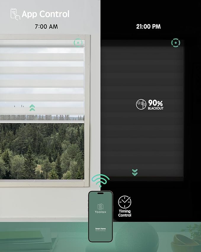 Yoolax Motorized Zebra Blinds Works