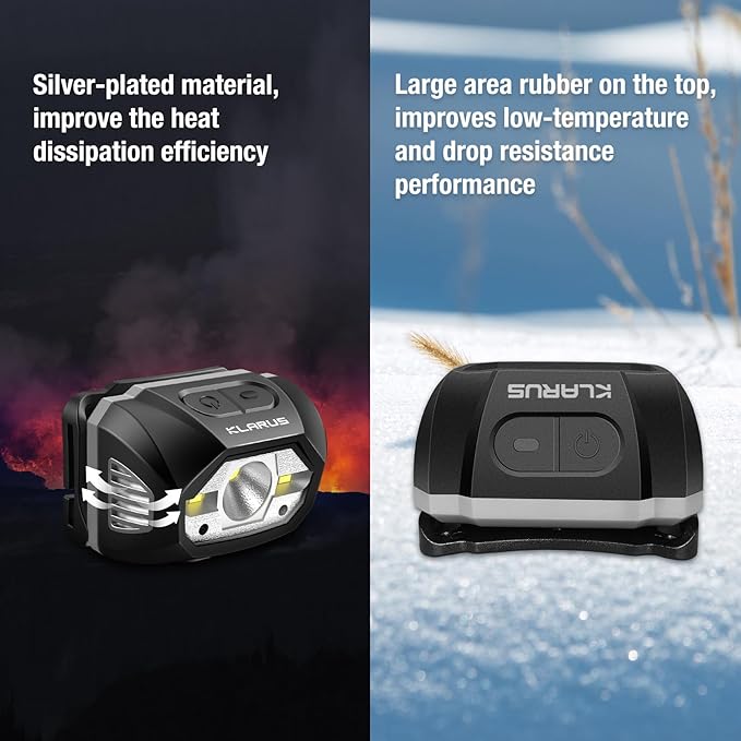 klarus HM1 IPX6 Waterproof Rechargeable Headlamp with Motion Sensor, 70 Hours Long Battery Life, Full Charge in 2.5 Hours, 440 Lumens Consistent Output, Shock and Drop Resistant
