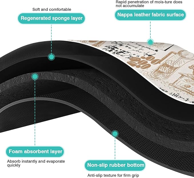 Absorbent Coffee Bar Mat