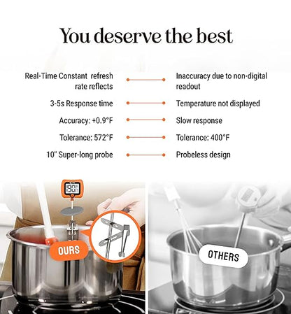 Digital Candy Thermometer with Pot Clip, Instant Read Kitchen Thermometer