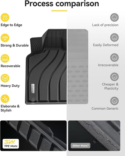 3W Floor Mats Compatible for Porsche Macan 2014-2025 2026 TPE All Weather Custom Fit Floor Liner 1st and 2nd Row Car Mats Black