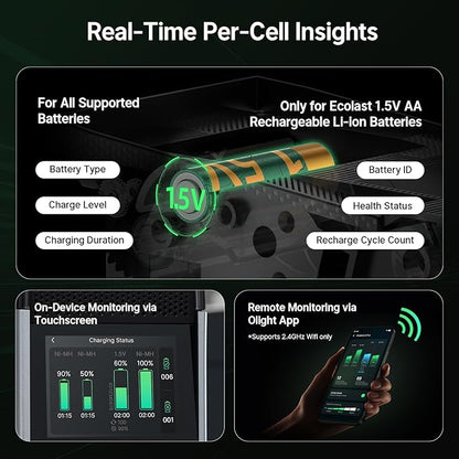 Ostation 2 Pro 3-in-1 Smart Battery Charger