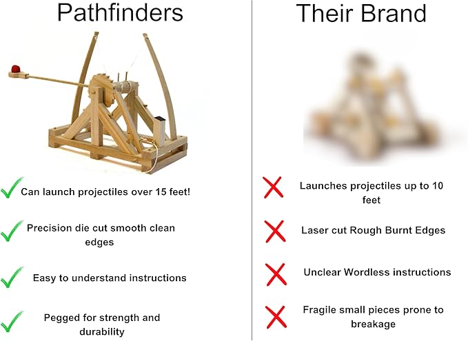 Pathfinders STEM Kits – Leonardo da Vinci Catapult kit | Trebuchet Science Kits for Kids Age 12-14 | Toys for Ages 8-13 Physics Toys | Kids Engineering kit | Learning Resource | Engineering