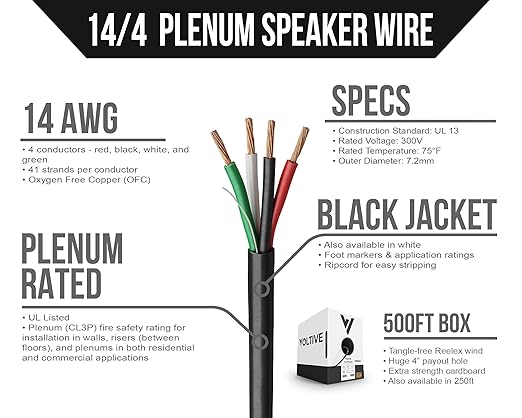 Voltive 14/4 Speaker Wire, Plenum CL3P, 500ft